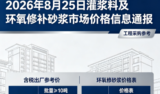 藁城2026年8月25日灌浆料及环氧修补砂浆市场价格信息通报